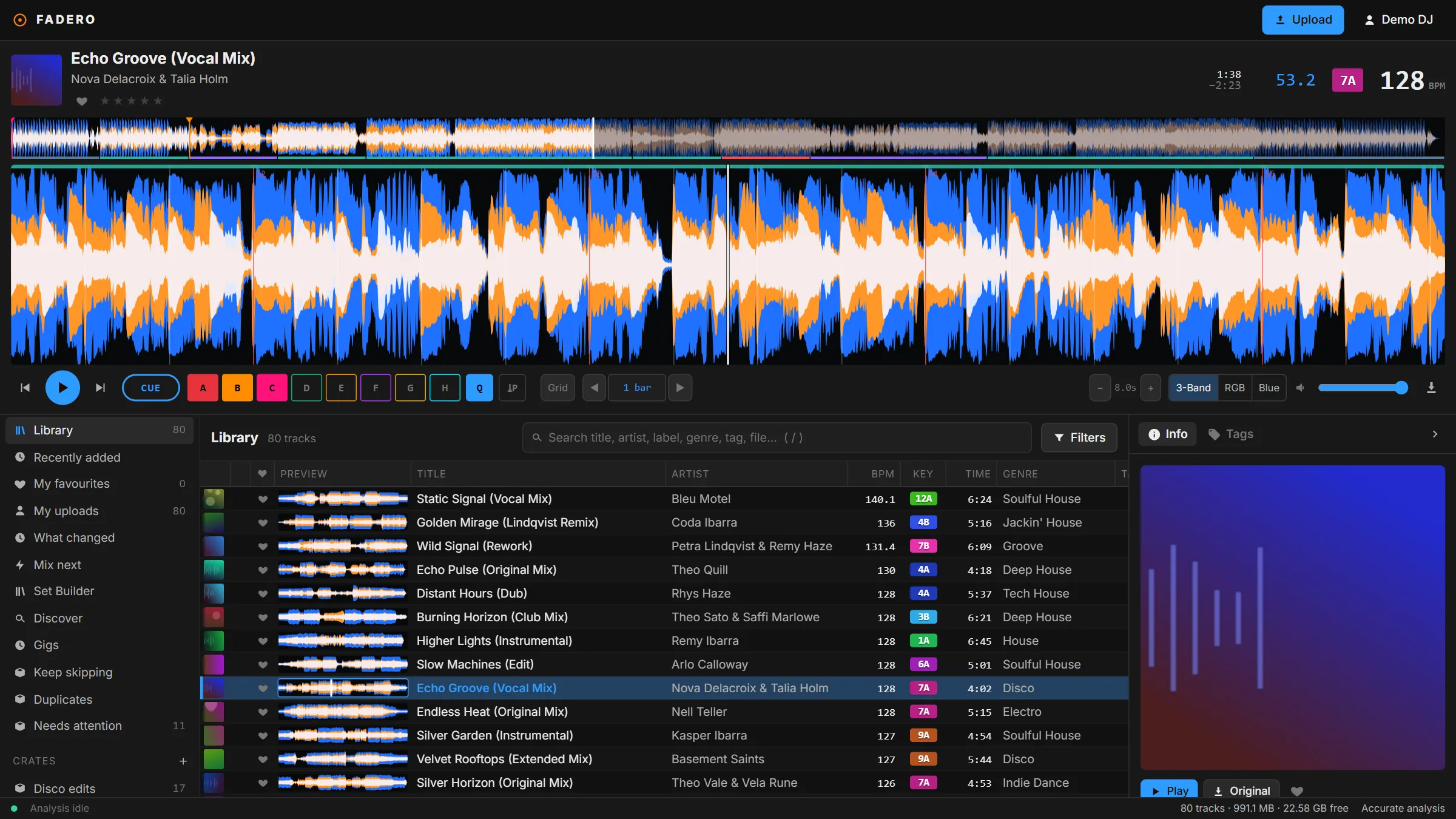 The Fadero library: a track loaded on the deck with its beatgrid and phrases, above a sortable track list with BPM, key and waveform previews